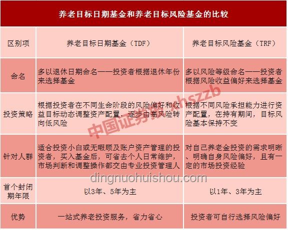 基金投资风险与责任界定：八旬老人状告银行案引发的行业洞察